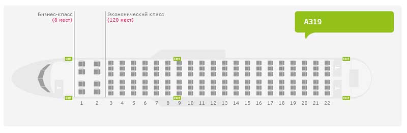 Схема посадочных мест A319 S7