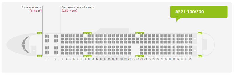 Схема посадочных мест A321 S7